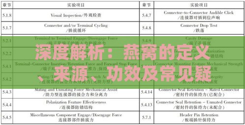 深度解析：燕窝的定义、来源、功效及常见疑问解答