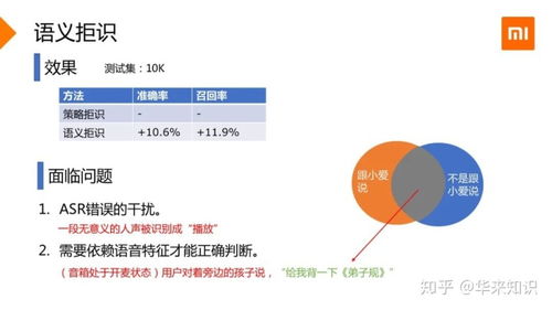 深度解析：燕窝的各种功效、意义及其在不同场景下的作用与适用人群