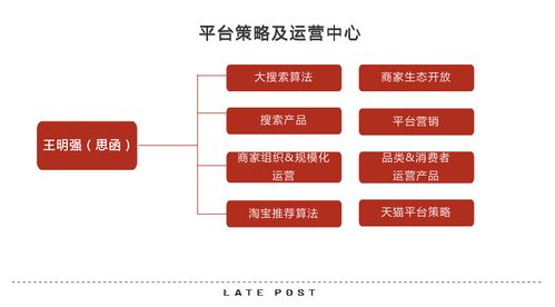 燕窝店选址攻略：揭秘更佳位置与成功经营要素