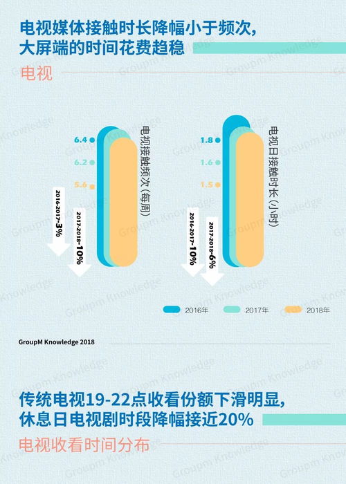 探究燕窝店理想选址策略：聚焦黄金地段与消费人群