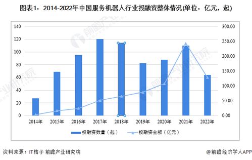 燕窝行业投资回报分析：深度探讨开燕窝店或加盟的盈利潜力与市场前景