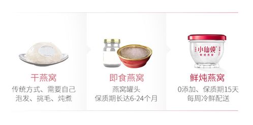 '探究燕窝肽：哪些原料打造高品质燕窝肽产品'