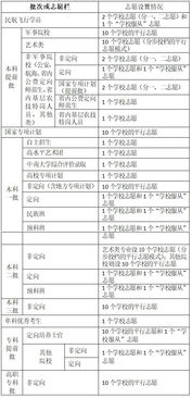 燕窝产品标签配料表填写指南与注意事项