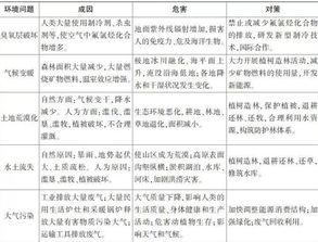 探究燕窝中黑色点的成因及解决方法：全面解析品质、保存与食用注意事项