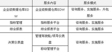 探究燕窝中黑色点的成因及解决方法：全面解析品质、保存与食用注意事项