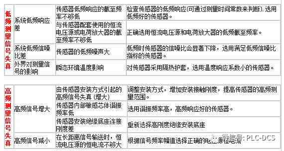 探究燕窝中黑色点的成因及解决方法：全面解析品质、保存与食用注意事项