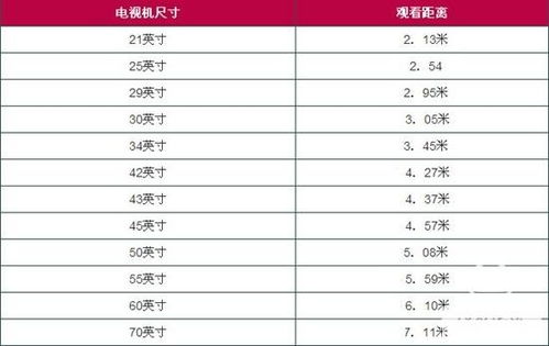 轻氧燕窝价格一览：不同规格、及购买渠道综合对比分析