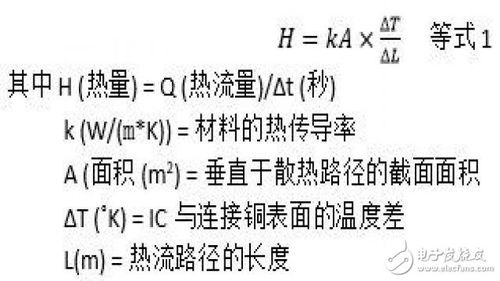 探究燕窝泡水变黑：原因、影响与解决方法全解析