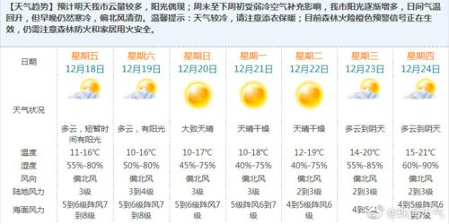 燕窝泡水变黄还能吃吗及其原因解析nn(字节：35)