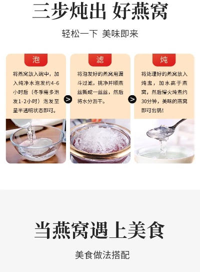 '燕窝精细分装后如何高效便捷食用指南'