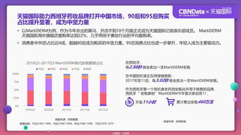 正典燕窝怎么吃,可以加热吗：食用方法与温度指南解析