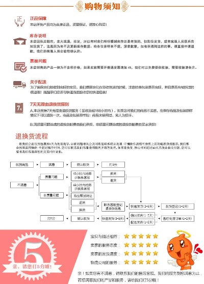 燕窝自动发货流程解读与应对策略：常见问题及解决办法一览