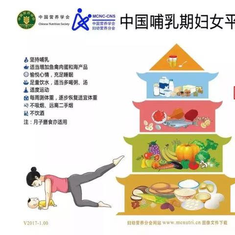 怀孕期什么时候可以吃燕窝：孕期食用燕窝的更佳时期探讨