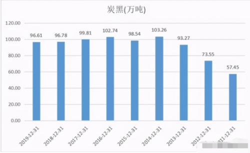 深度解析：燕窝品质、营养差异及多维度用途指南