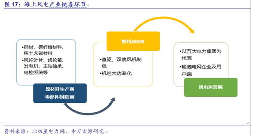 深度解析：燕窝品质、营养差异及多维度用途指南