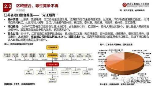 深度解析：燕窝品质、营养差异及多维度用途指南