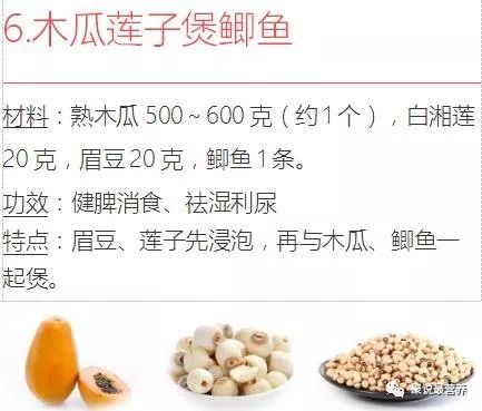 燕窝搭配指南：全面提升营养价值的食材组合与食用建议