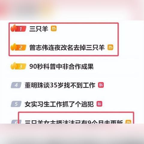 李燕窝的真名叫什么来着