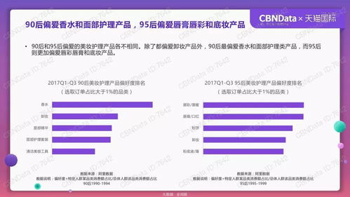 全面解析：马来西亚燕窝种类、价格及选购指南