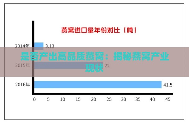 是否产出高品质燕窝：揭秘燕窝产业现状