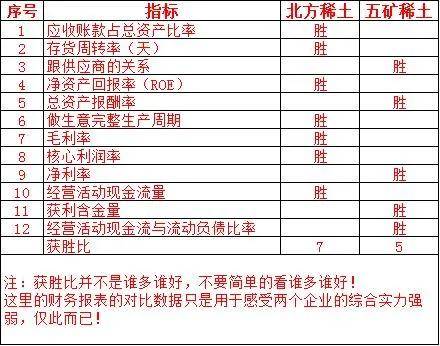 燕窝最新市场价格解析：一斤多少钱及影响因素分析