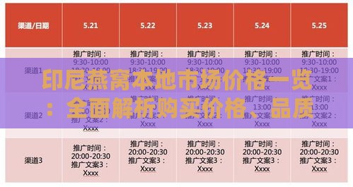 印尼燕窝本地市场价格一览：全面解析购买价格、品质与购买渠道