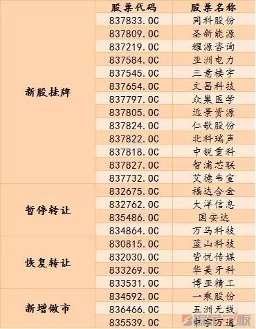 印尼燕窝本地市场价格一览：全面解析购买价格、品质与购买渠道