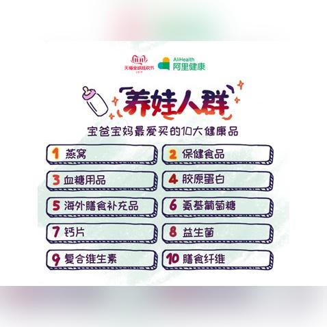 糖尿病患者的福音：探究燕窝对血糖控制的潜在效果