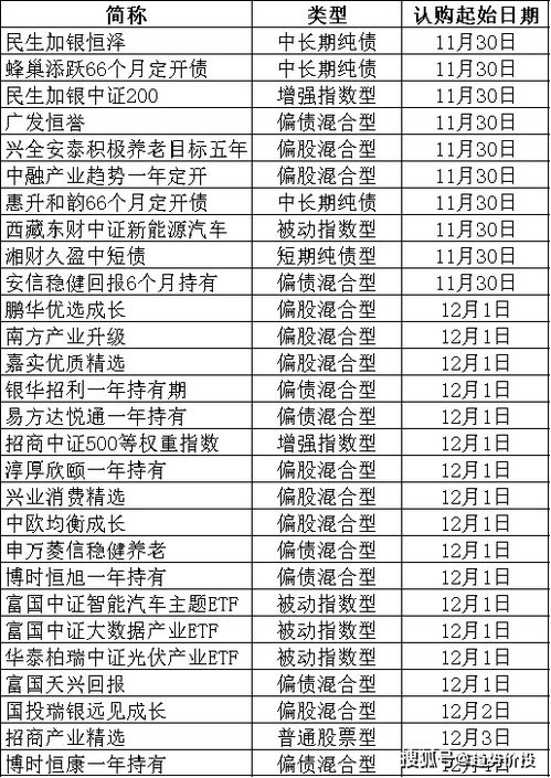 燕窝饮品主要看什么含量：含量高低及合格标准解析