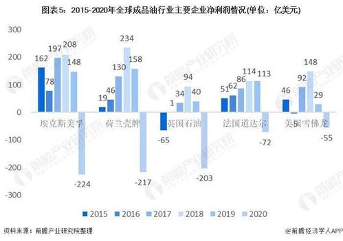 燕窝原料等级划分与选购指南：全面解析品质、价格及市场趋势