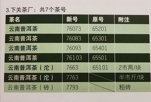 燕窝原料等级划分与选购指南：全面解析品质、价格及市场趋势