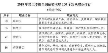 探究燕窝呈黄色的多种原因及解决方法：全面解析颜色变化背后的因素