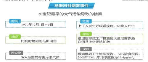 揭秘网络用语燕窝：含义、起源及其在社交媒体中的广泛应用