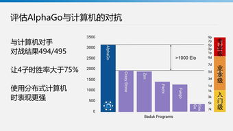 燕窝洁净度：含义、区别及计算方法详解