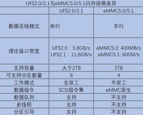 燕窝洁净度：含义、区别及计算方法详解