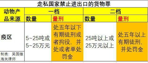 燕窝洁净度：含义、区别及计算方法详解