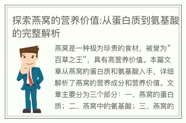 探究燕窝与鸽肉的营养价值及区别要点