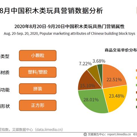 探究燕窝颗粒感：了解其成因、挑选技巧与食用指南