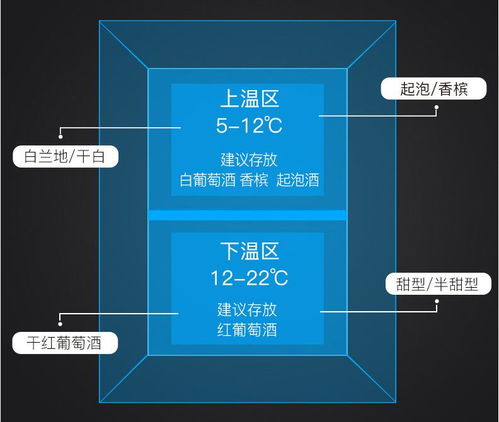 全方位指南：不同平台燕窝购买攻略与正宗燕窝选购技巧