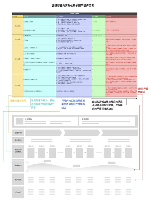 探秘燕窝：从采摘到精炼的完整生产与制作流程