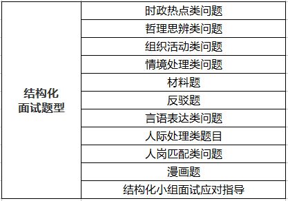 淘宝卖燕窝需要注意什么事项及手续条件详解