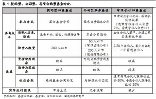 掌握淘宝销售燕窝的关键细节：合规要点与运营策略