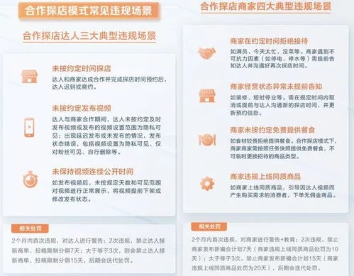 掌握必备条件：如何在淘宝开设燕窝店铺实现合规经营