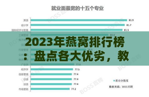 2023年燕窝排行榜：盘点各大优劣，教你如何挑选高品质燕窝