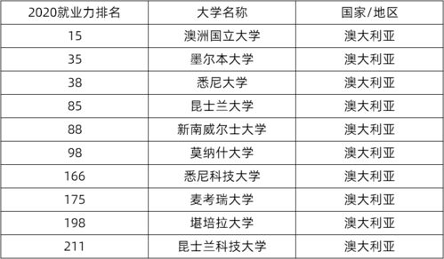 2023年燕窝排行榜：盘点各大优劣，教你如何挑选高品质燕窝