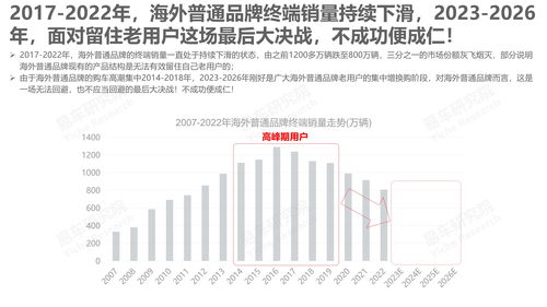 2023年口碑推荐：燕窝排行榜，哪个牌子品质更优？