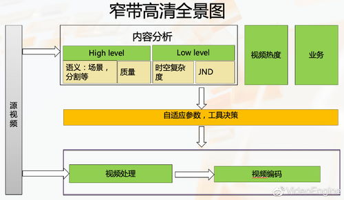 燕窝购买更佳时机与全年选购攻略：如何把握价格与质量双重优势