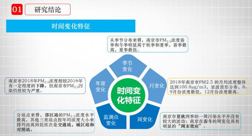 燕窝购买更佳时机与全年选购攻略：如何把握价格与质量双重优势