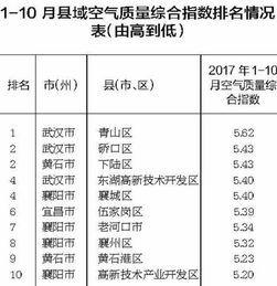 燕窝购买更佳时机与全年选购攻略：如何把握价格与质量双重优势