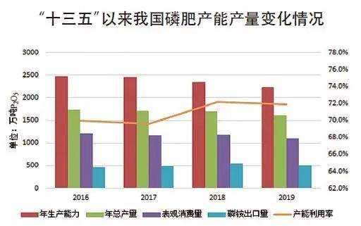 全球燕窝产量最集中的生产基地揭秘：哪些地区燕窝产量领先